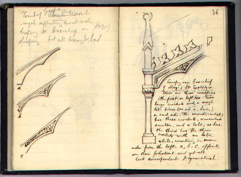 Notebook N : electronic edition page 36