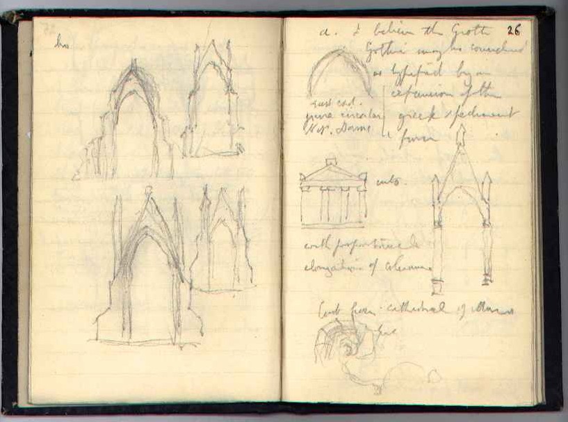 Notebook N : electronic edition page 26