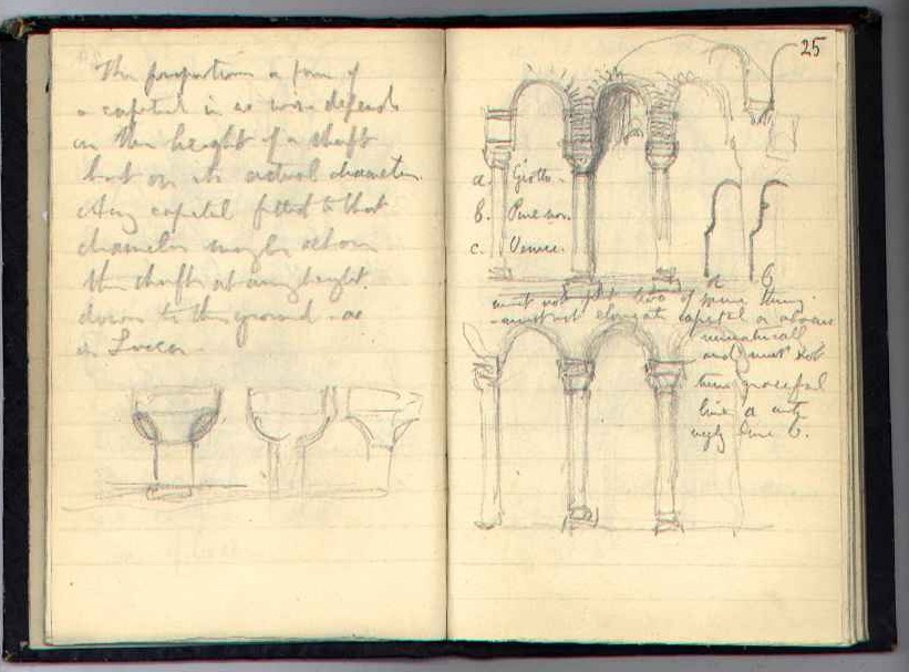Notebook N : electronic edition page 25