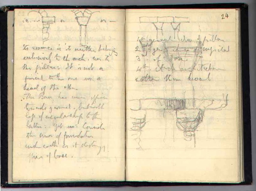 Notebook N : electronic edition page 24