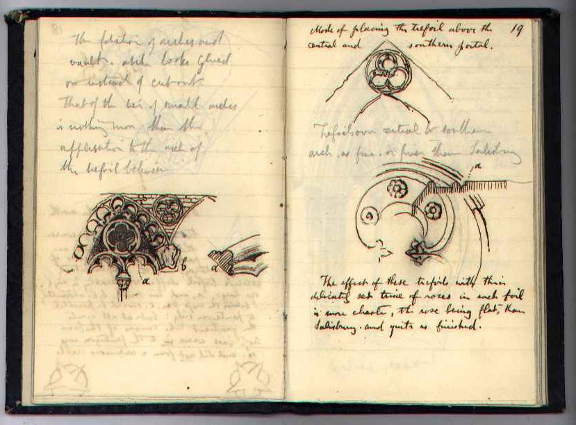 Notebook N : electronic edition page 19