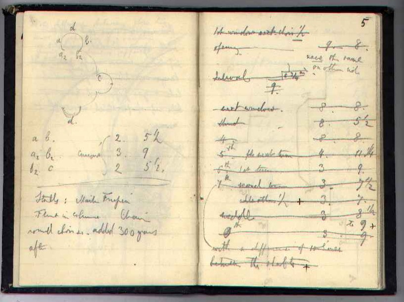 Notebook N : electronic edition page 5