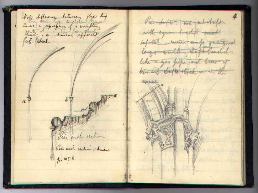 Notebook N : electronic edition page 4