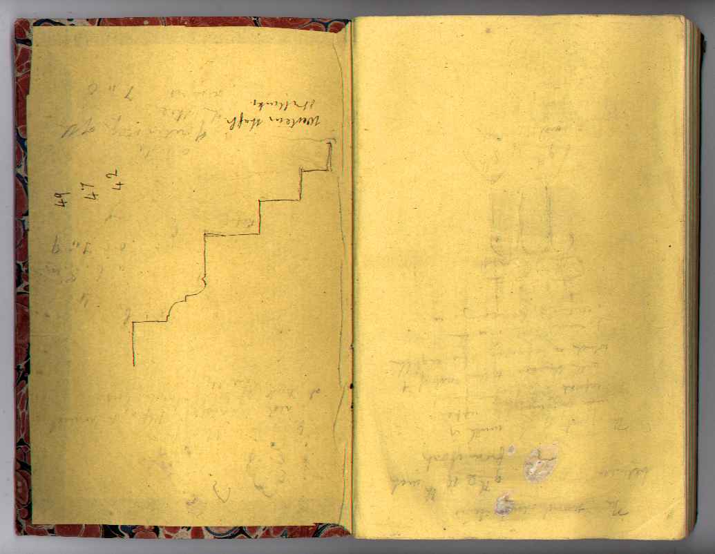 St M[ark's] Book : electronic edition page ii