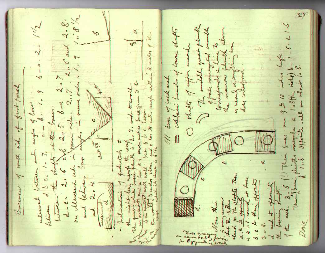 St M[ark's] Book : electronic edition page 25