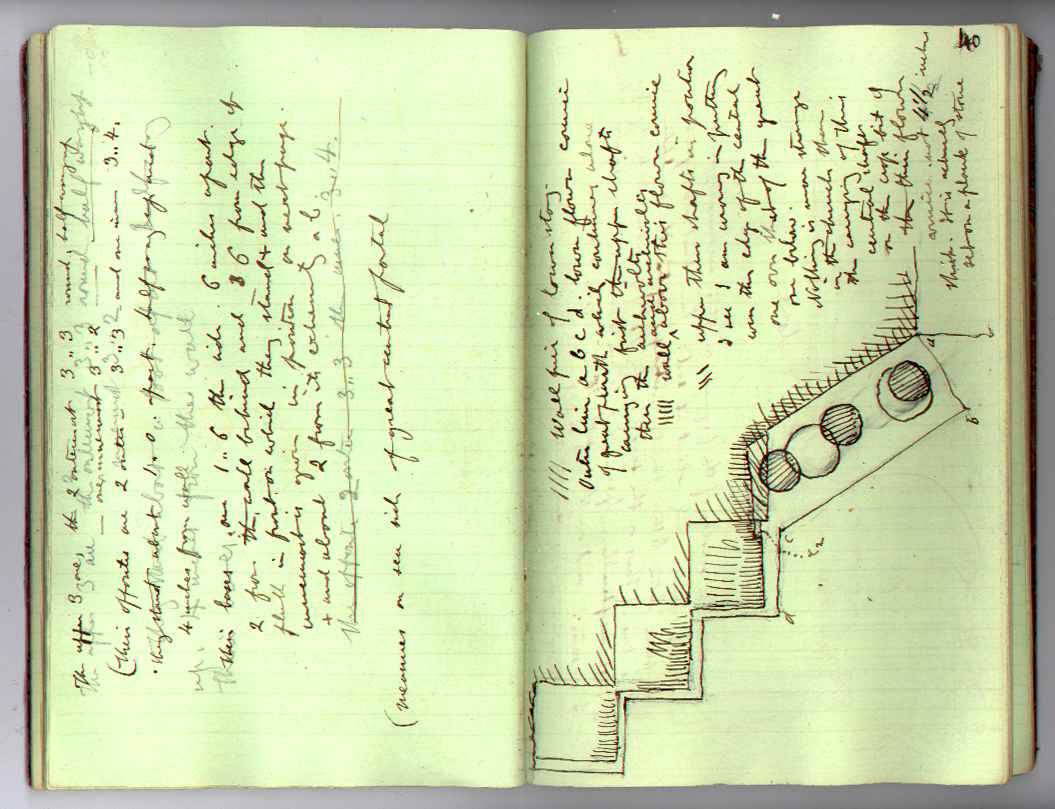 St M[ark's] Book : electronic edition page 40