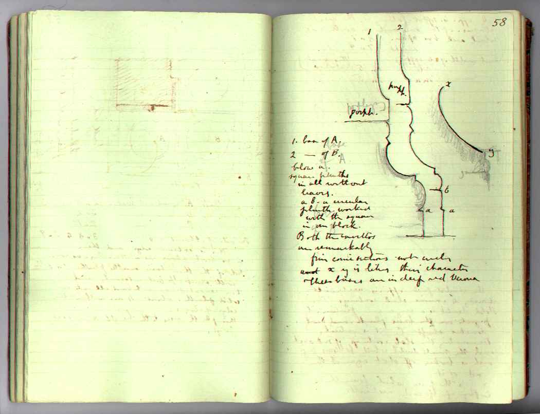 St M[ark's] Book : electronic edition page 58