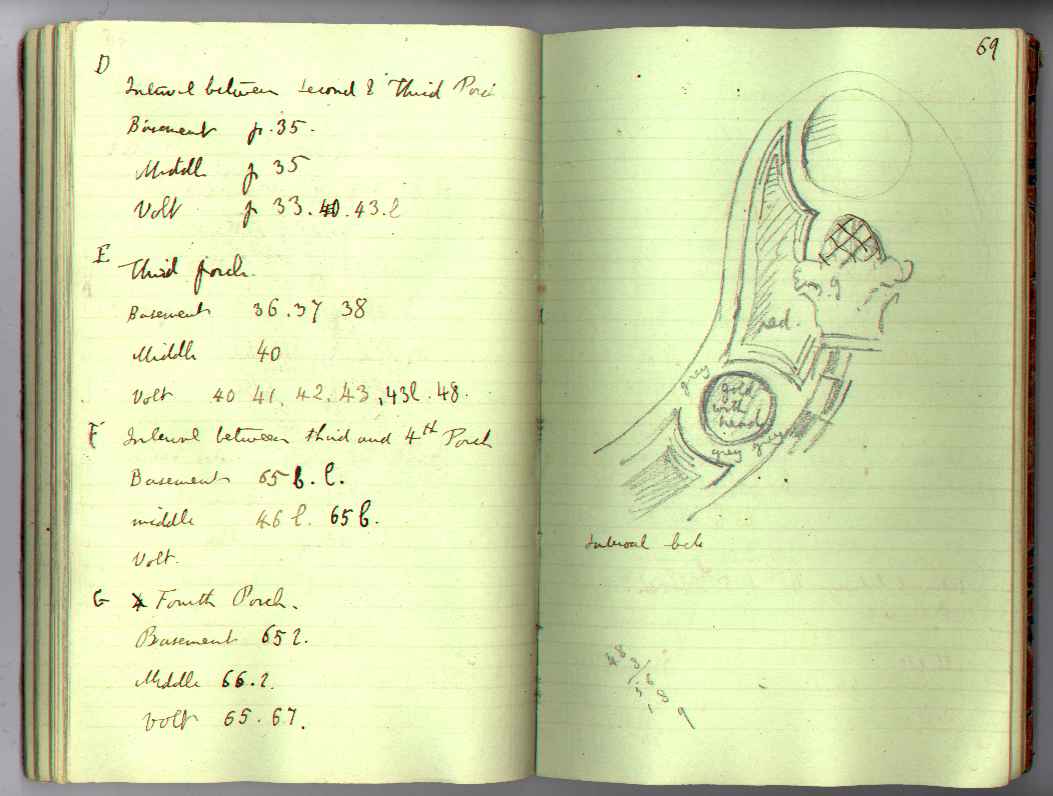 St M[ark's] Book : electronic edition page 69