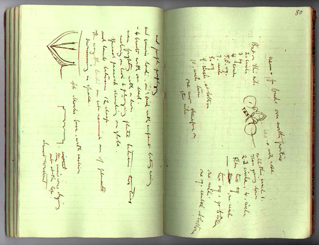 St M[ark's] Book : electronic edition page 80