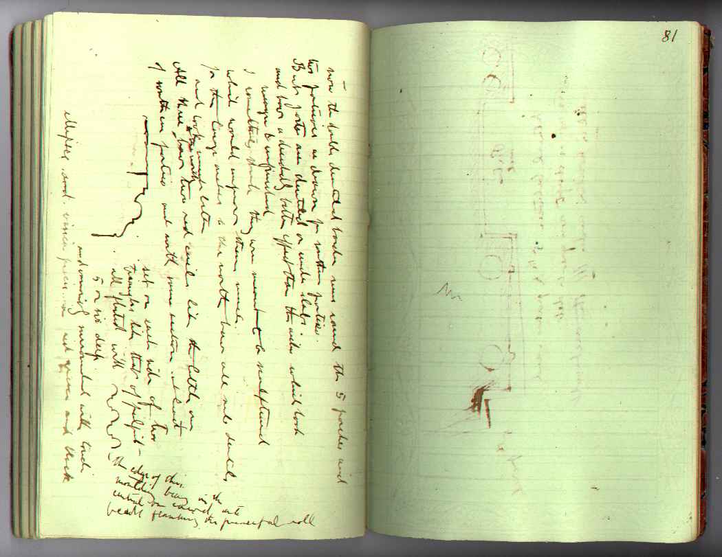 St M[ark's] Book : electronic edition page 81