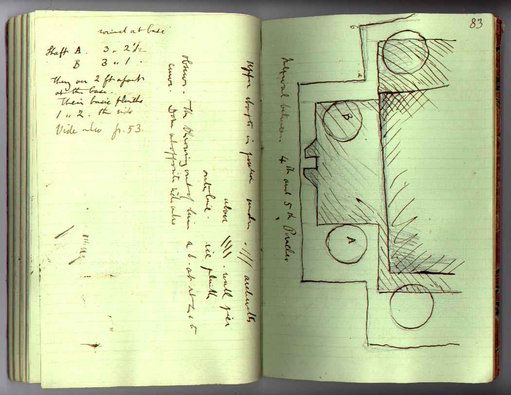 St M[ark's] Book : electronic edition page 83