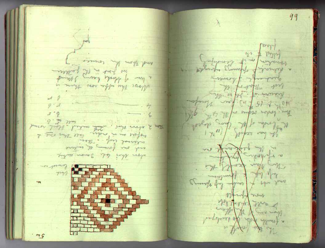 St M[ark's] Book : electronic edition page 99