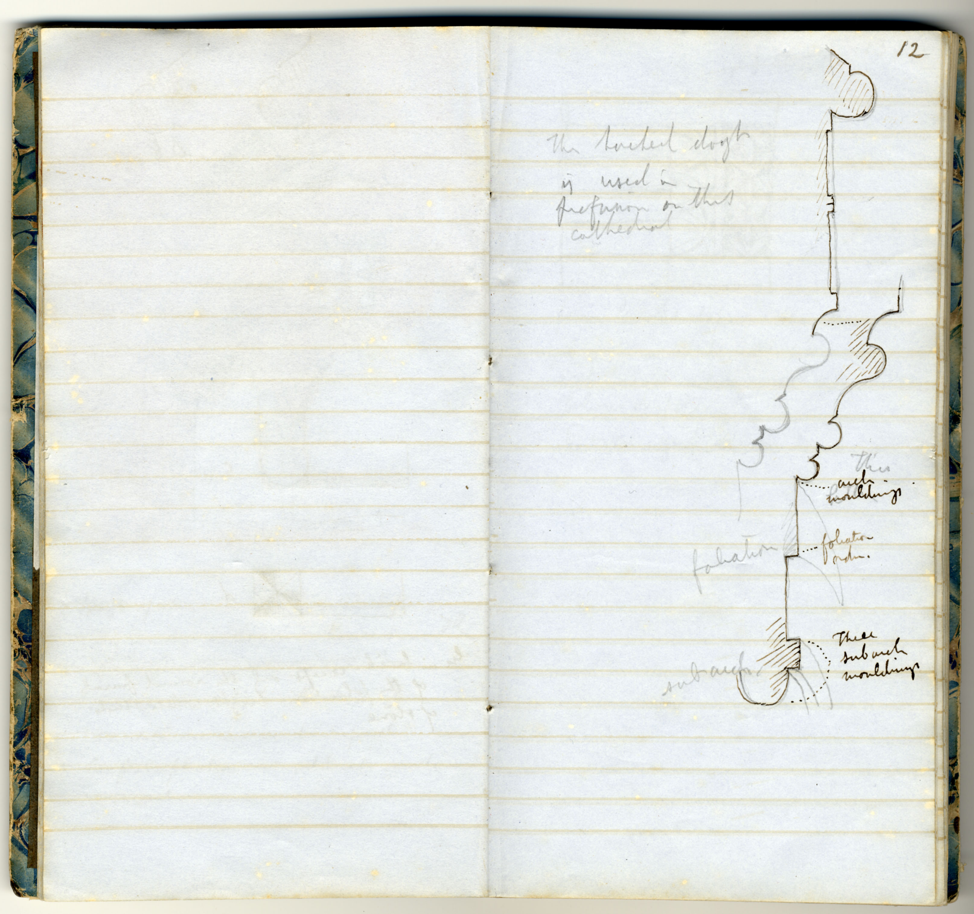 Verona Book : electronic edition page 12