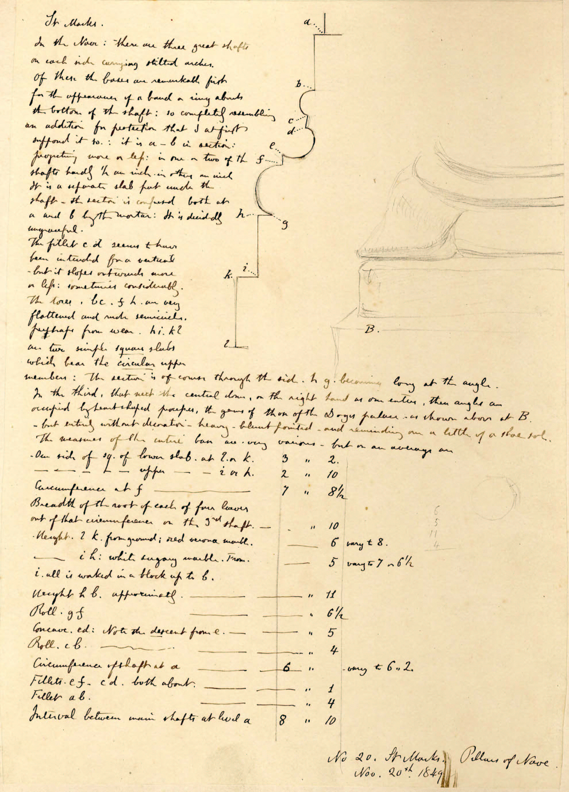 Sheets : electronic edition page 20