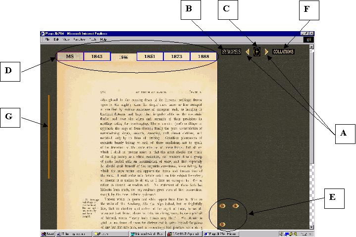 Annotated Page Diagram