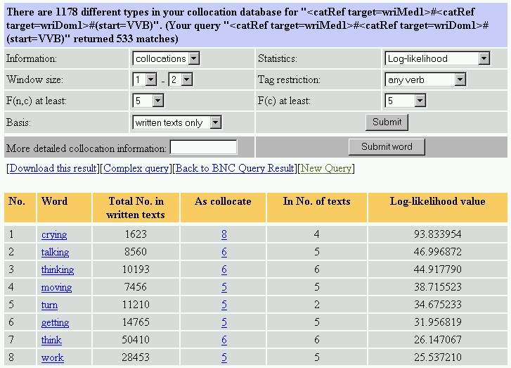 Collocations from BNCweb