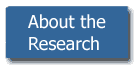 About the Research