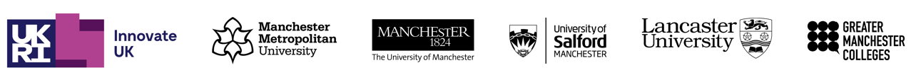 Centre for Digital Innovation project logos