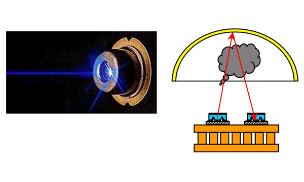 Mid-infrared photonics for gas sensing