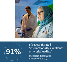 Lancaster University Research - 91% REF2021