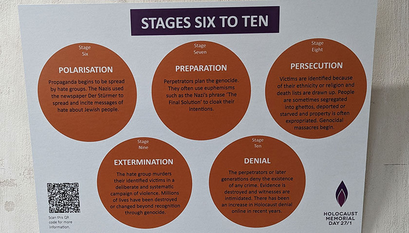 Exhibition 10 Steps to Genocide for Holocaust Memorial Day by Lancaster University Library.