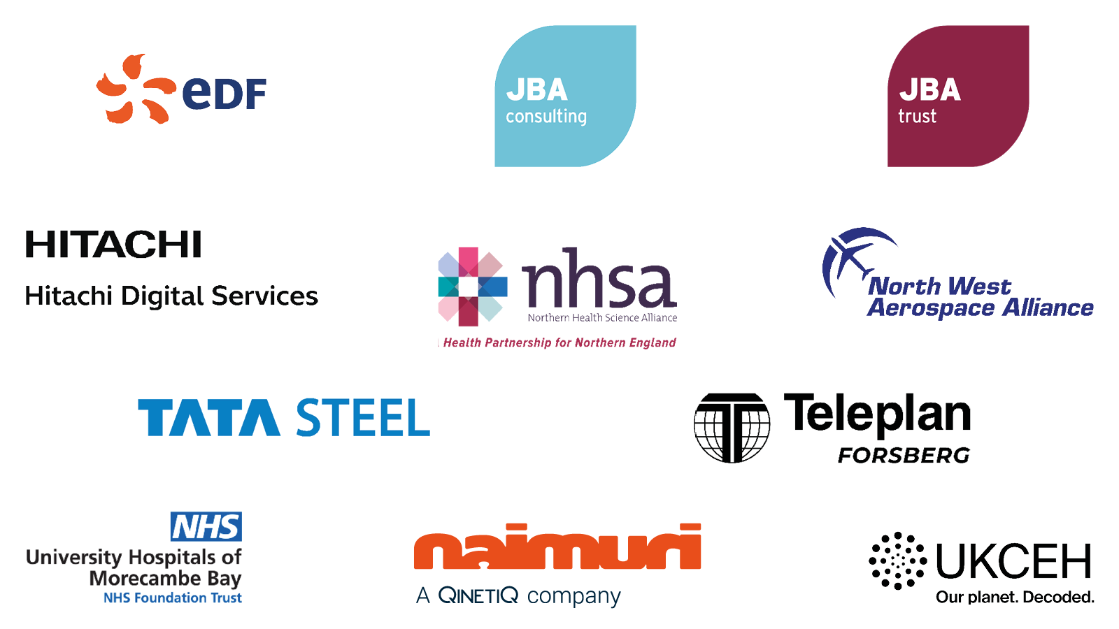 Partner logos: EDF, JBA Consulting, JBA Trust, Hitachi Digital Services, Naimuri, Northern Health Science Alliance, North West Aerospace Alliance, Tata Steel, Teleplan Forsberg, University Hospitals of Morecambe Bay NHS Foundation Trust, UK Centre for Ecology and Hydrology 