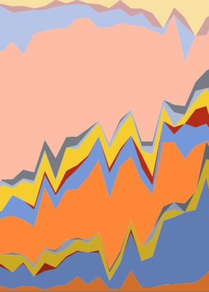 Coloured graph