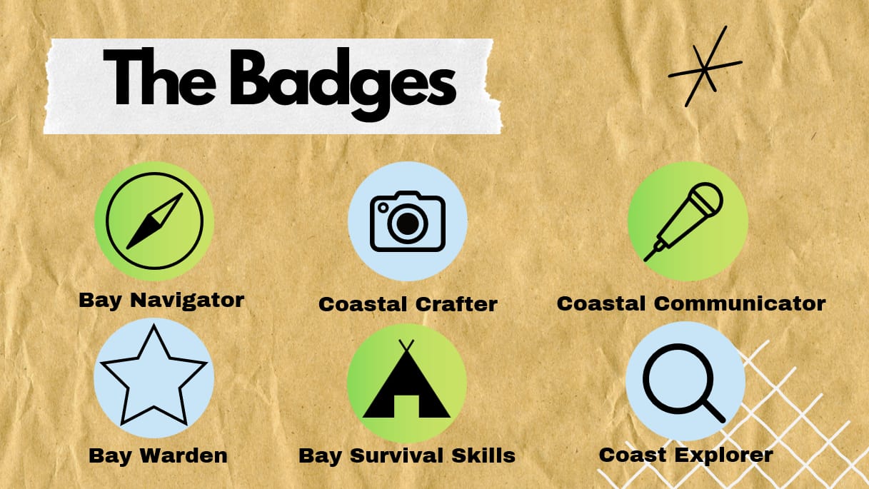 This diagram shows 6 badges - bay navigator, coastal crafter, coastal communicator, bay warden, bay survival skills, and coast explorer