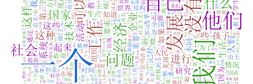 This is an image of a word cloud showing a collection of Chinese words in the Lancaster Corpus of Mandarin chinese