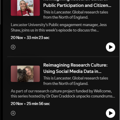 Illustrative Image of Podcast Episodes on Spotify