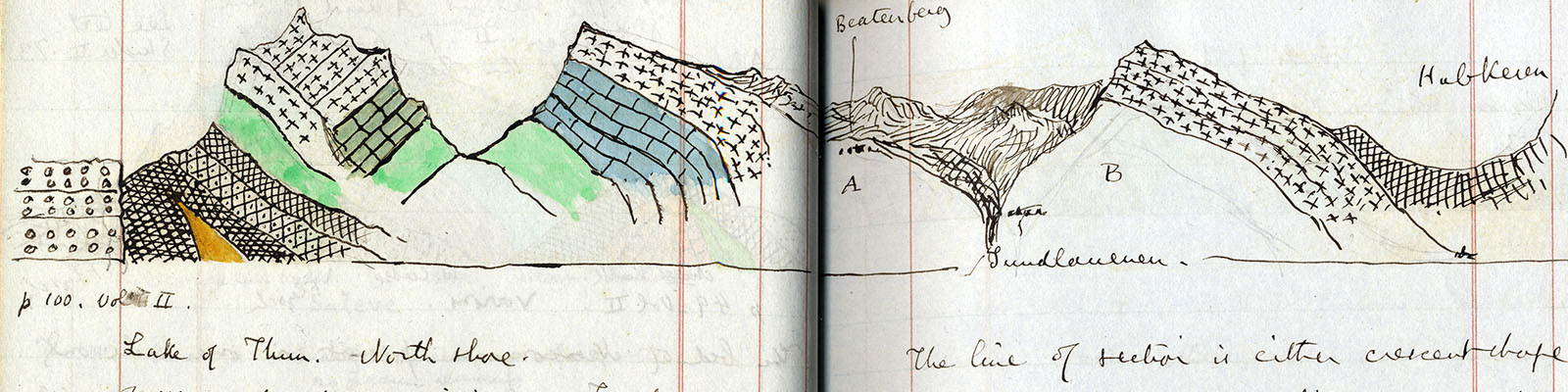 Manuscript page; watercolour and ink diagram of mountain.