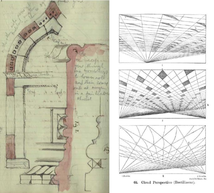 Sketch of a venice door by John Ruskin