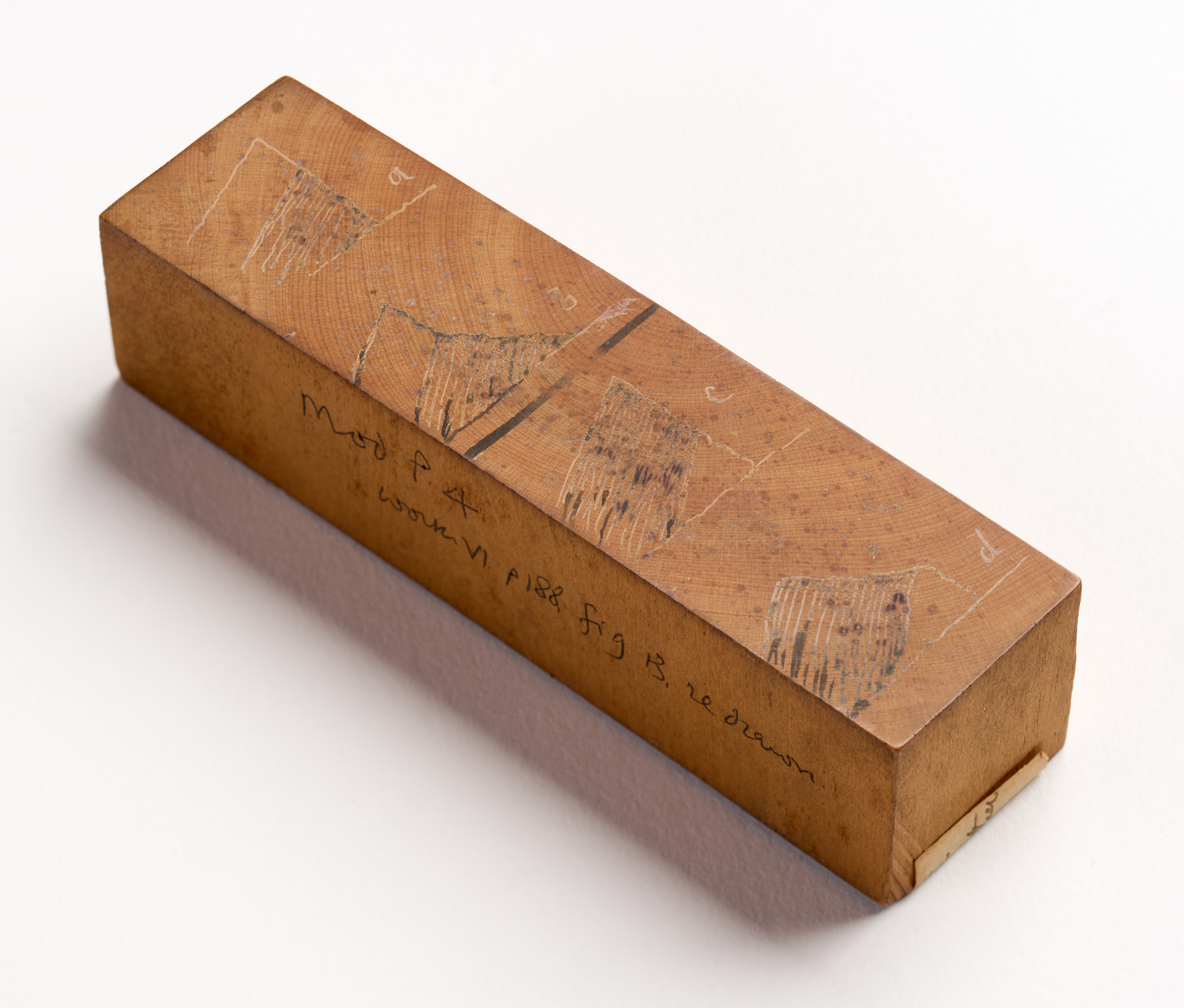 woodblock