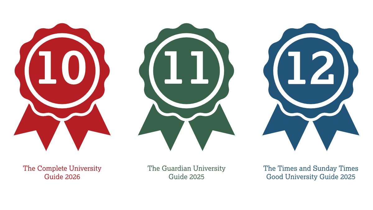 Three coloured rosettes describe Lancaster's rankings. The rosettes read: 10th in the Complete University Guide 2026; 11th in the Guardian University Guide 2025; 12th in the Times and Sunday Times Good University Guide 2025.