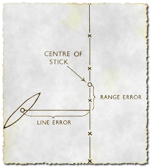 Bombing Stick