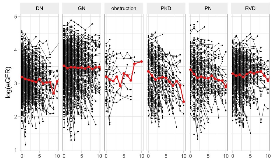 screen-shot of thesis figures