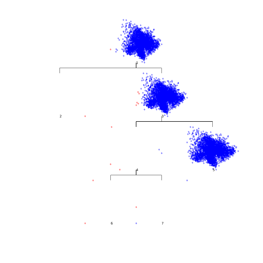 Image depddp1