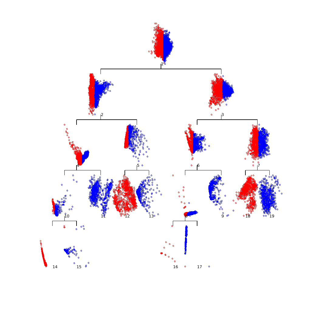 Image pddp1