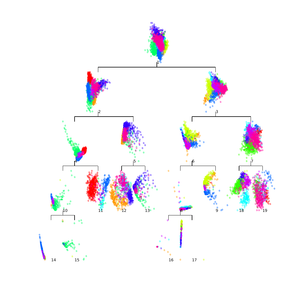 Image pddp2
