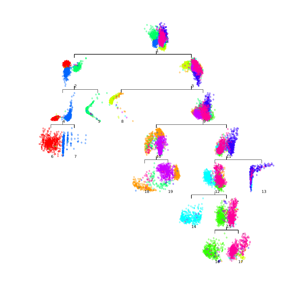 Image val8