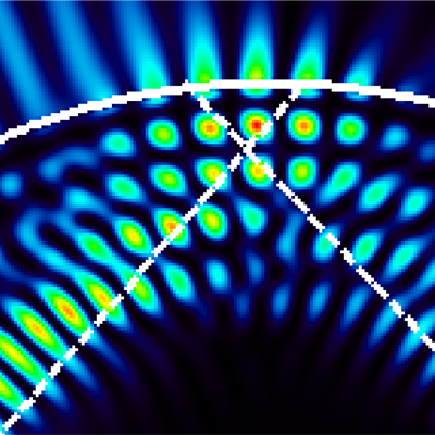 PRA Kaleidoscope