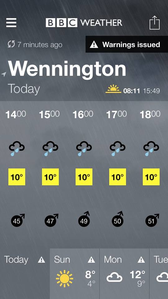 weather