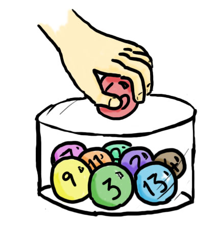 Colouredballs