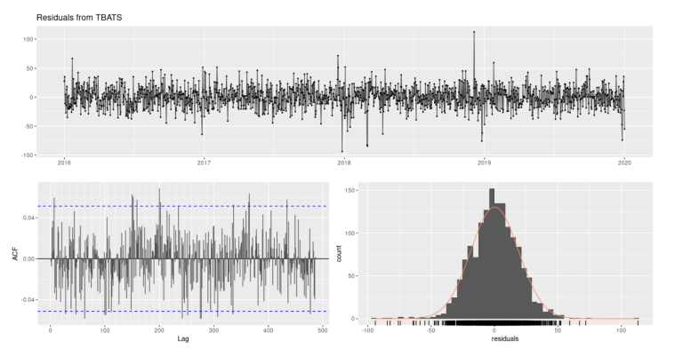 Fig13