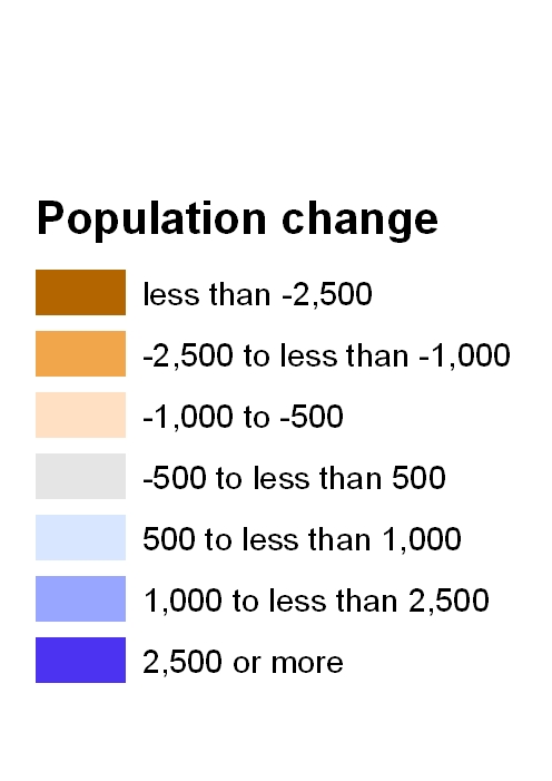 Population change, legend
