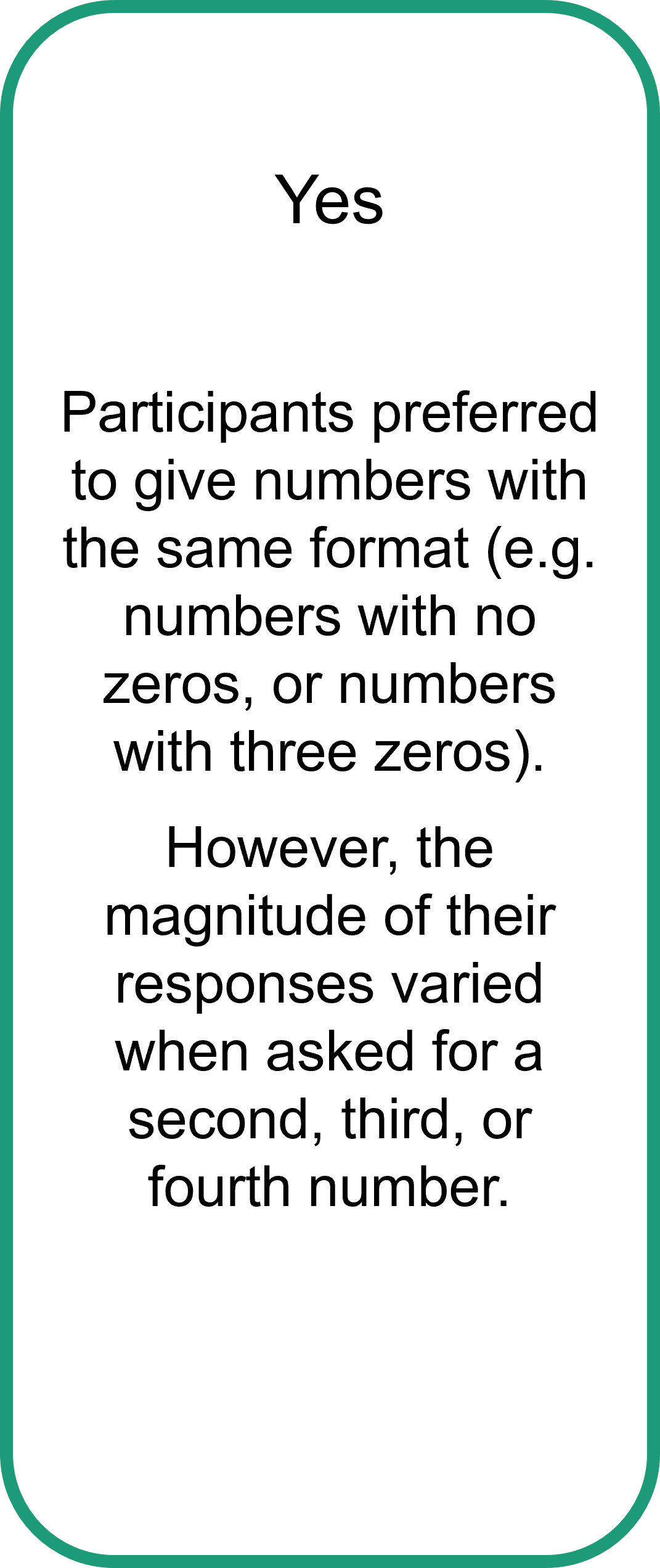 1. Do participants generate similar numbers when asked to give a second, third and fourth response? Yes  Participants preferred to give numbers with the same format (e.g. numbers with no zeros, or numbers with three zeros). However, the magnitude of their responses varied when asked for a second, third, or fourth number.