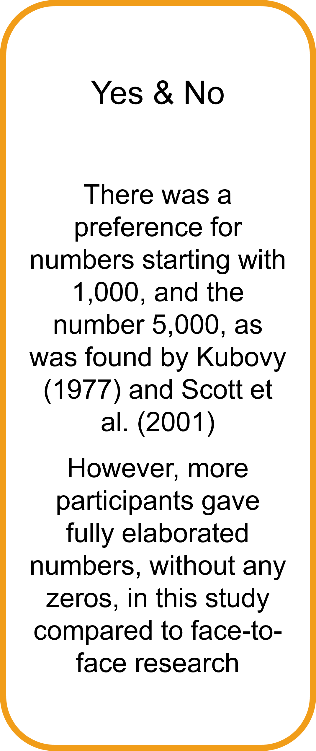 2. Do number generation patterns found in an online study match those found in previous face-to-face research? Yes & No   There was a preference for numbers starting with 1,000, and the number 5,000, as was found by Kubovy (1977) and Scott et al. (2001)  However, more participants gave fully elaborated numbers, without any zeros, in this study compared to face-to-face research