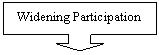 Down Arrow Callout: Widening Participation
