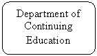 Flowchart: Alternate Process: Department of
Continuing
Education
